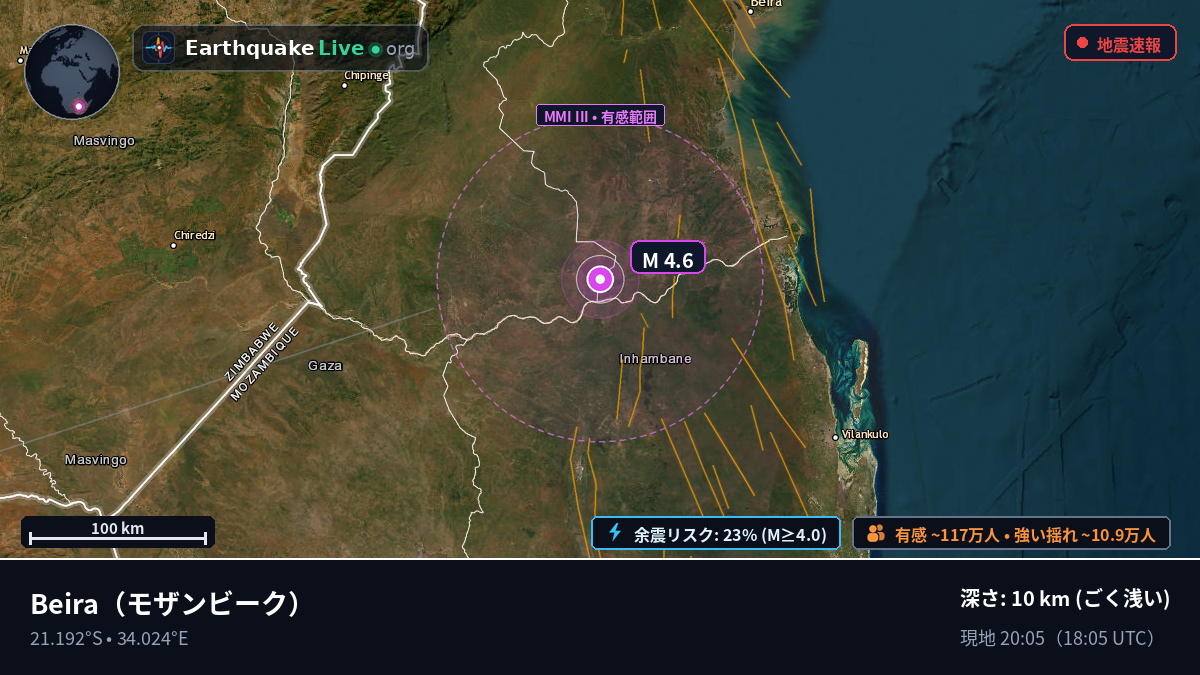 Sofala, モザンビーク