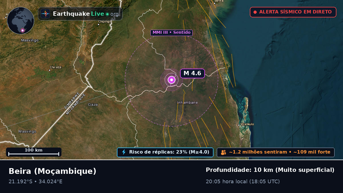 Sofala, Moçambique