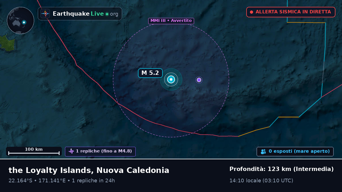 Oceano Pacifico meridionale (Nuova Caledonia)