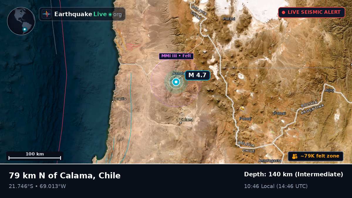 Antofagasta, Chile