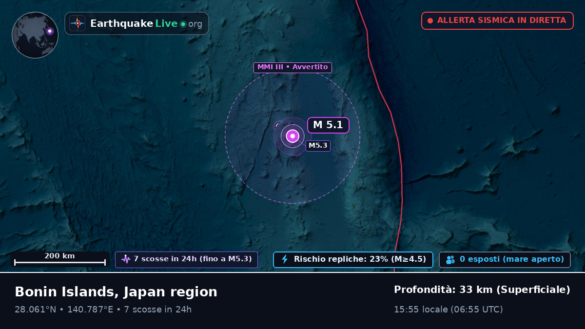 Oceano Pacifico settentrionale (Giappone)