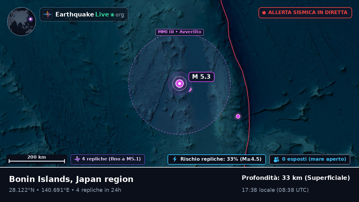 Oceano Pacifico settentrionale (Giappone)