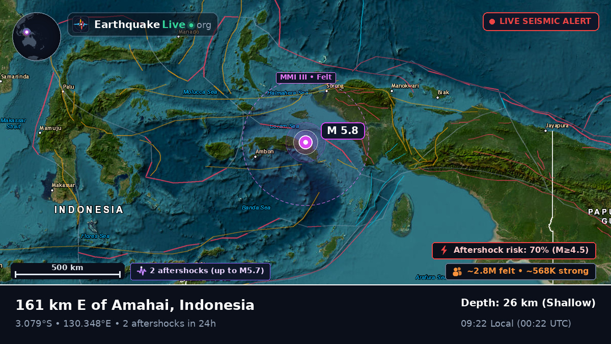 Maluku, Indonesia