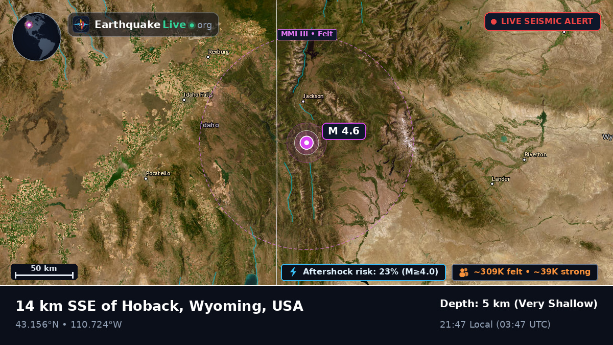 Utah, USA