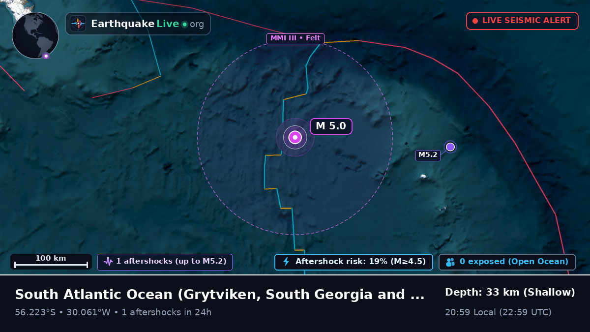 South Atlantic Ocean (South Georgia and the Islands)