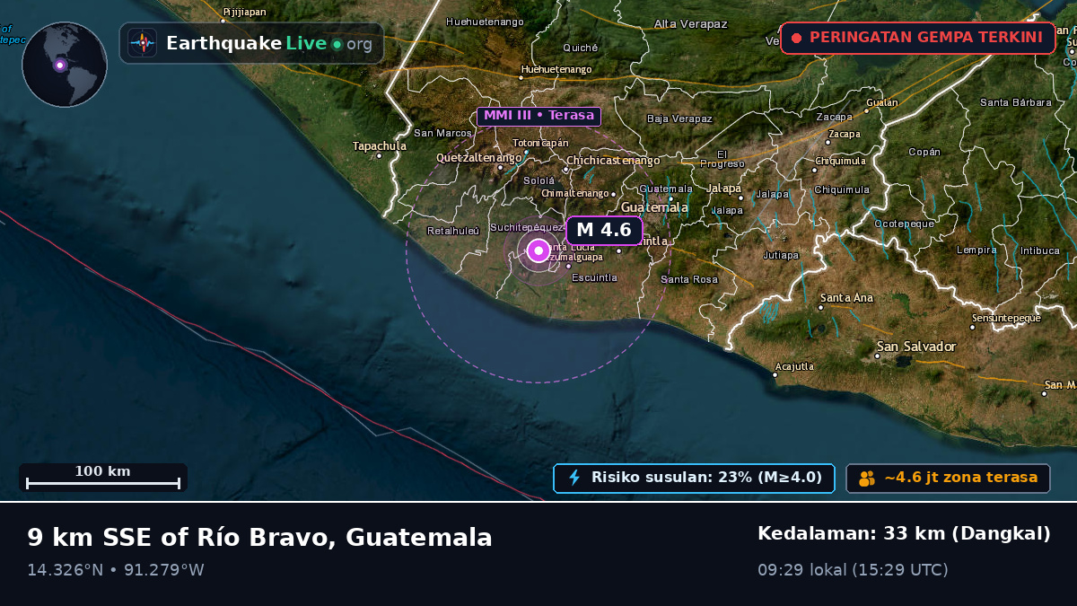 Quezaltenango, Guatemala