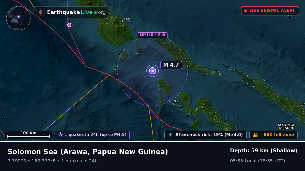 Solomon Sea (Papua New Guinea)