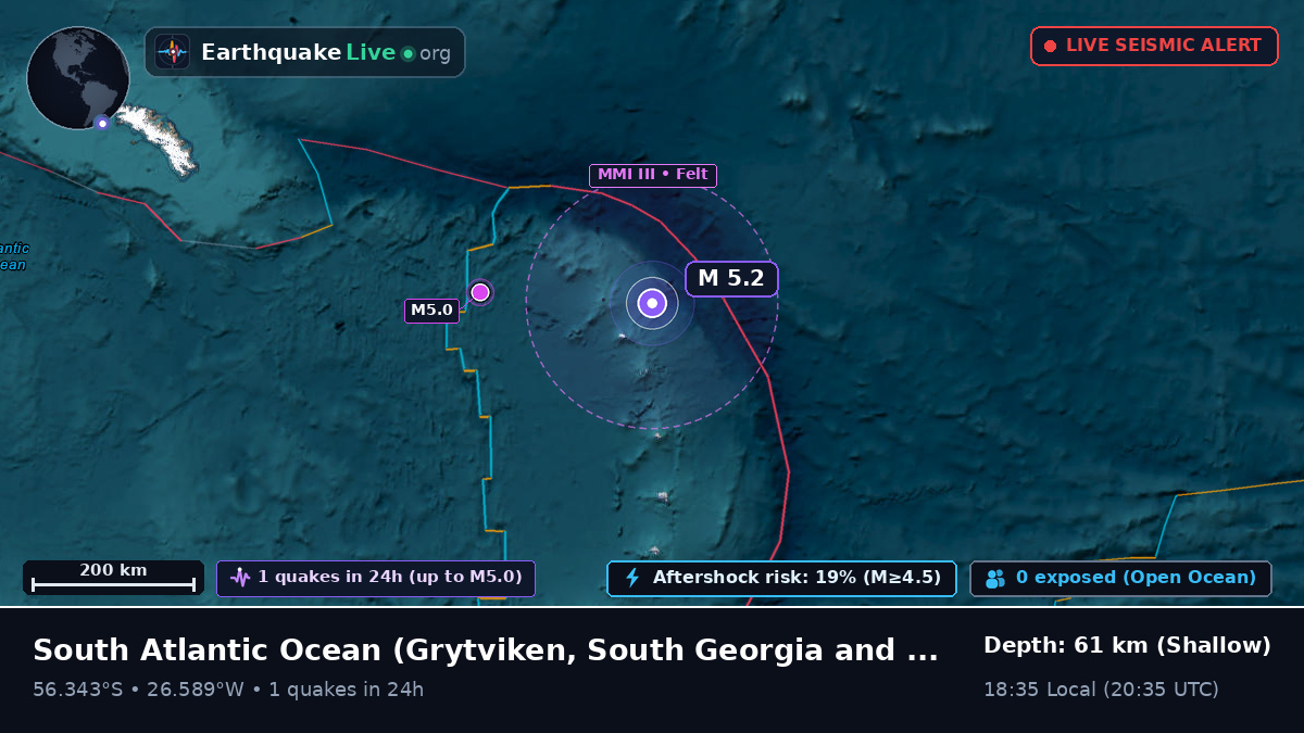 South Atlantic Ocean (South Georgia and the Islands)