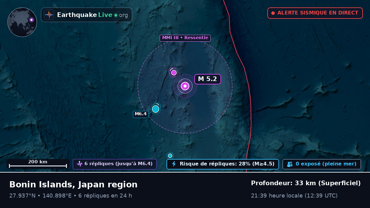 Océan Pacifique Nord (Japon)