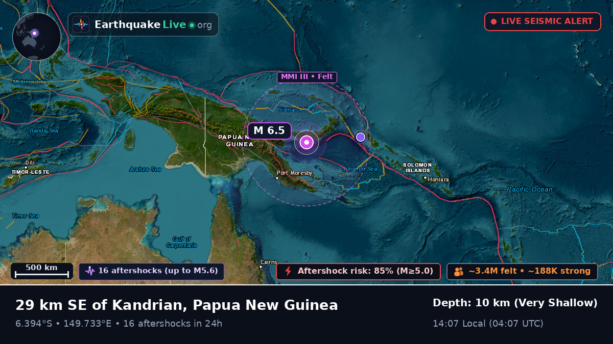 Solomon Sea (Papua New Guinea)