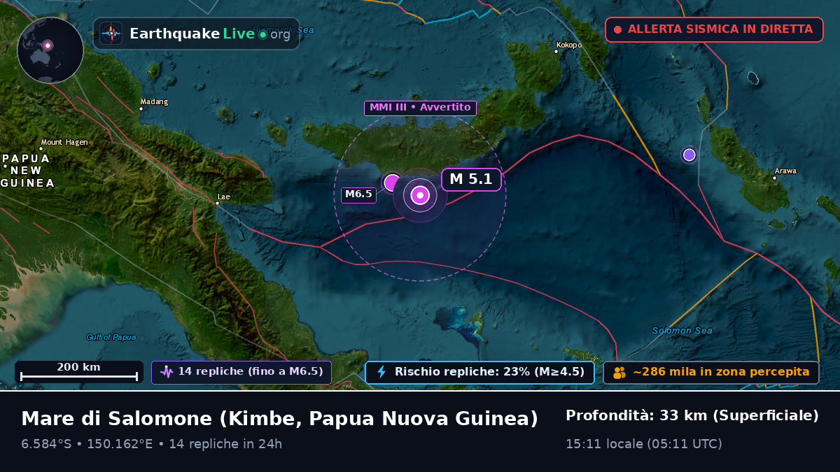 Mare di Salomone (Papua Nuova Guinea)