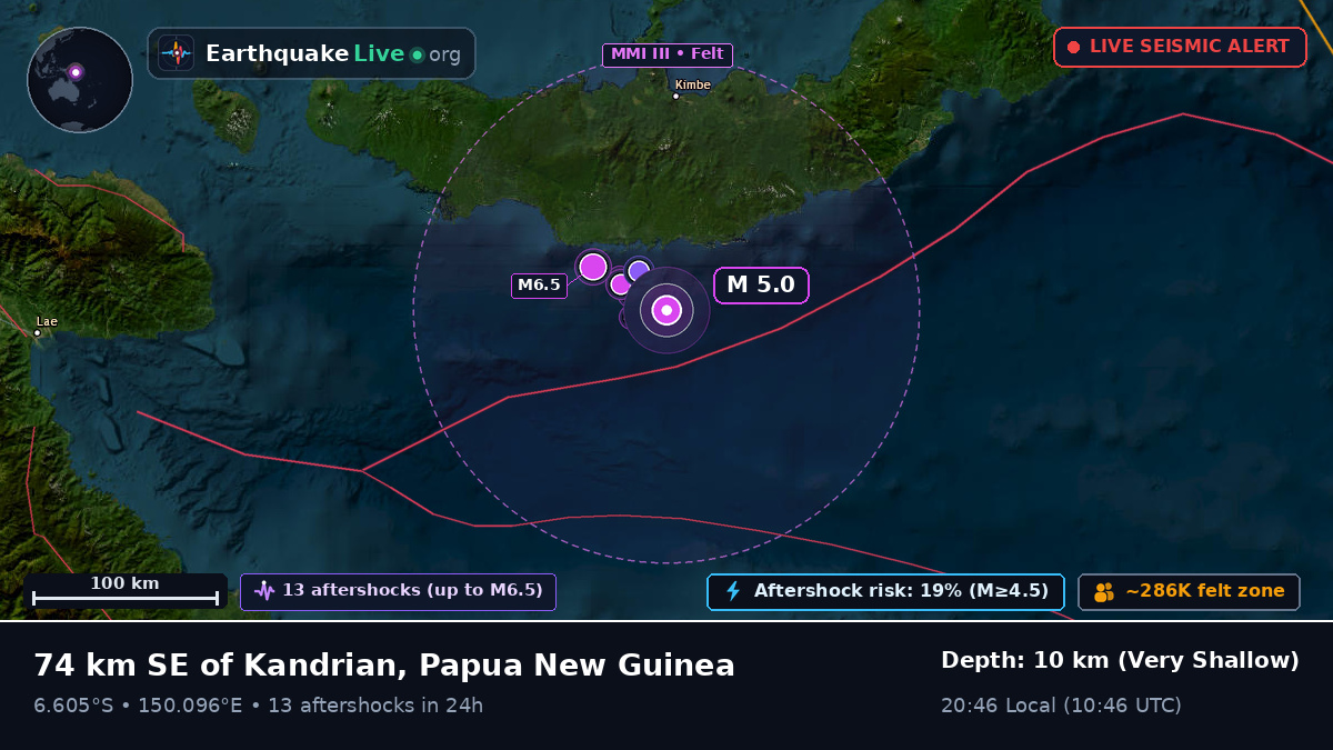 Solomon Sea (Papua New Guinea)