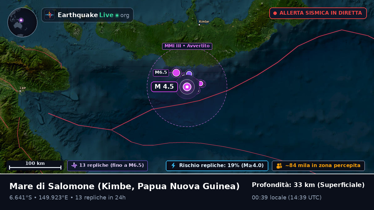 Mare di Salomone (Papua Nuova Guinea)
