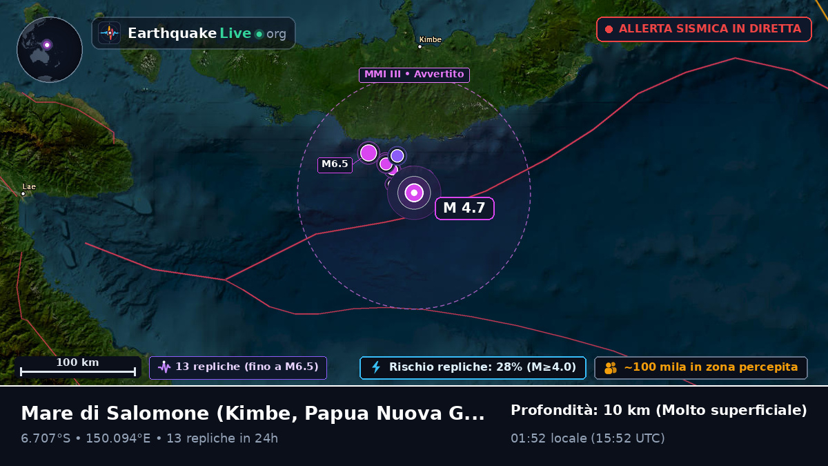 Mare di Salomone (Papua Nuova Guinea)