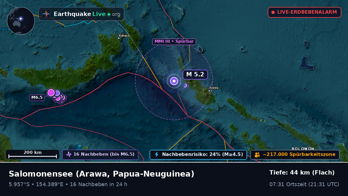 Salomonensee (Papua-Neuguinea)