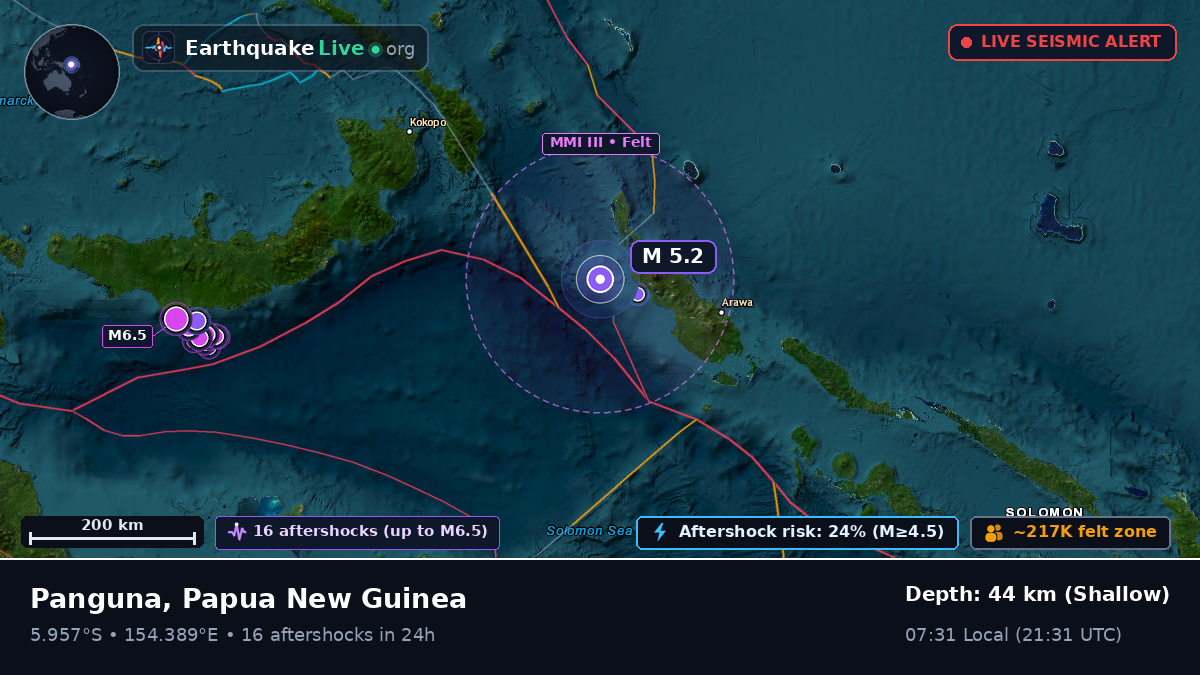 Solomon Sea (Papua New Guinea)