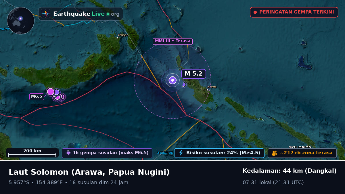 Laut Solomon (Papua Nugini)