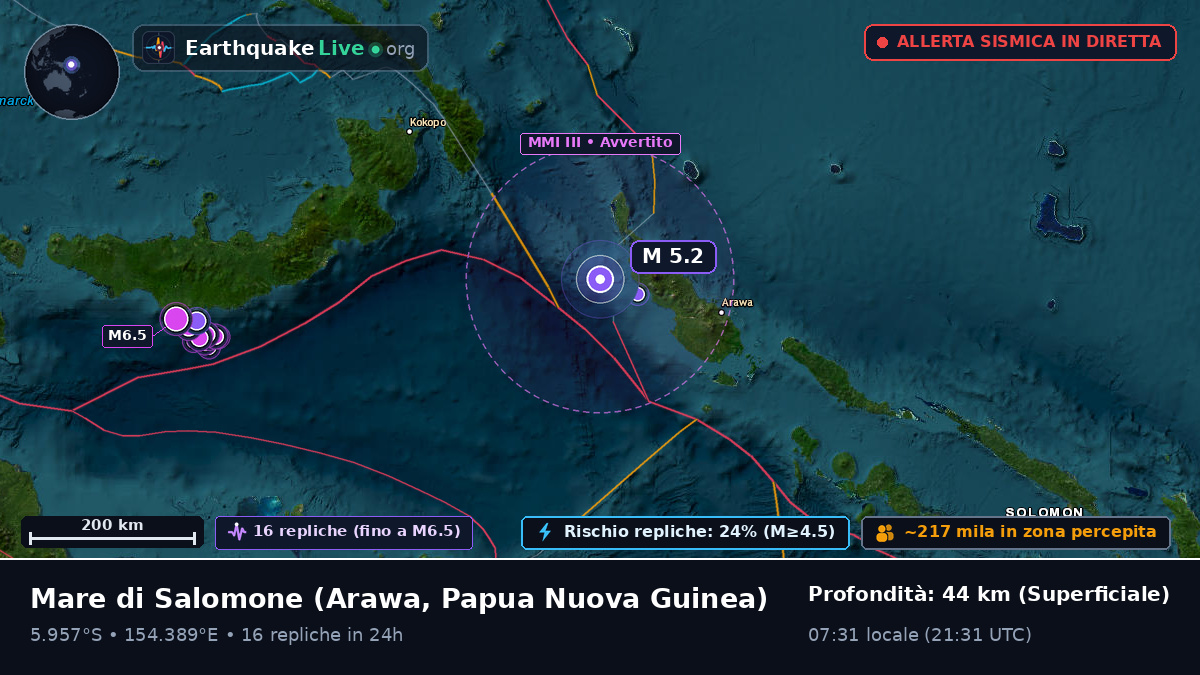 Mare di Salomone (Papua Nuova Guinea)