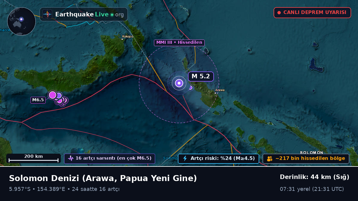 Solomon Denizi (Papua Yeni Gine)