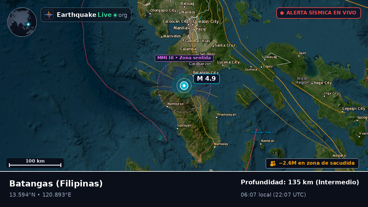 Batangas, Filipinas