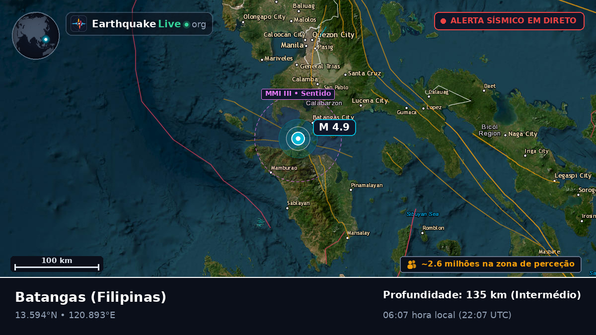Batangas, Filipinas