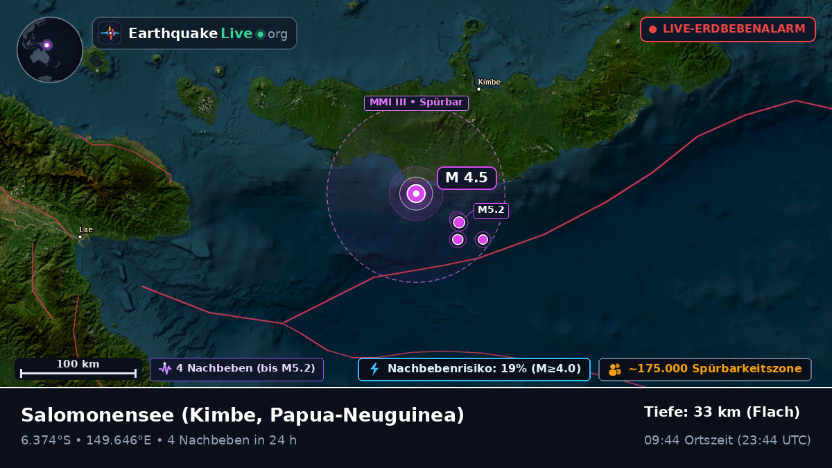 Salomonensee (Papua-Neuguinea)