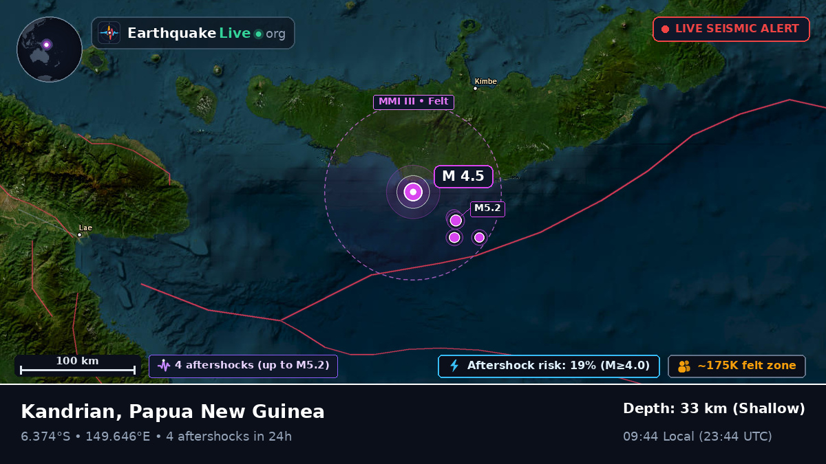 Solomon Sea (Papua New Guinea)