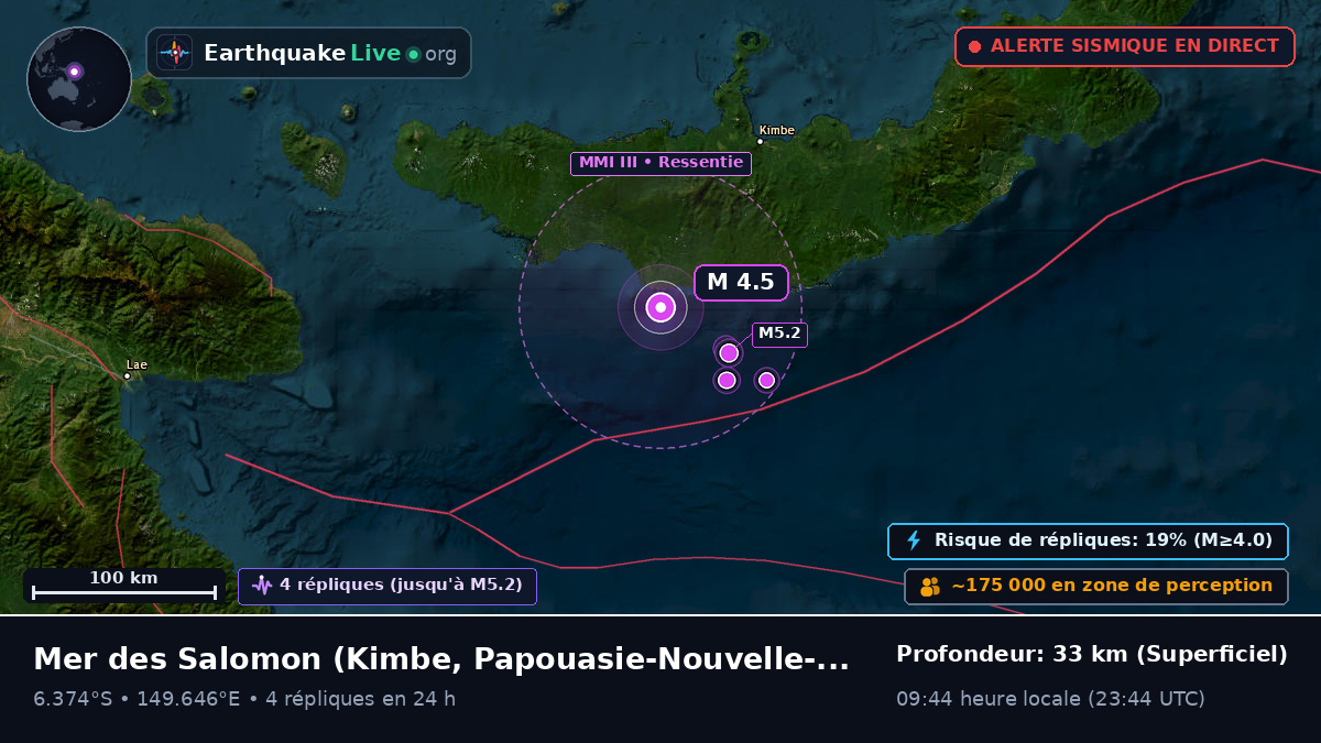 Mer des Salomon (Papouasie-Nouvelle-Guinée)
