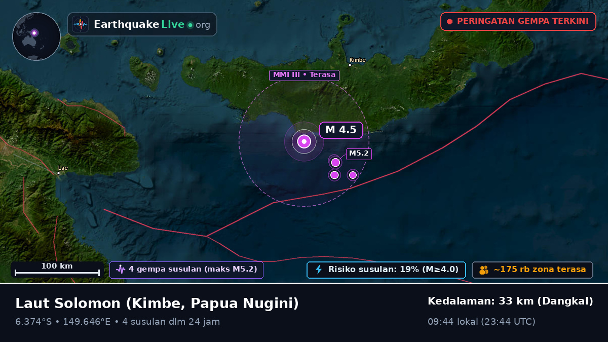 Laut Solomon (Papua Nugini)