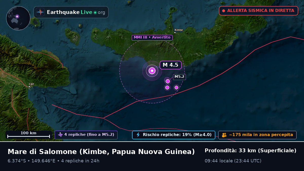 Mare di Salomone (Papua Nuova Guinea)