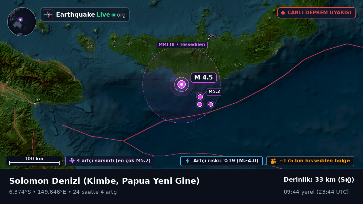 Solomon Denizi (Papua Yeni Gine)