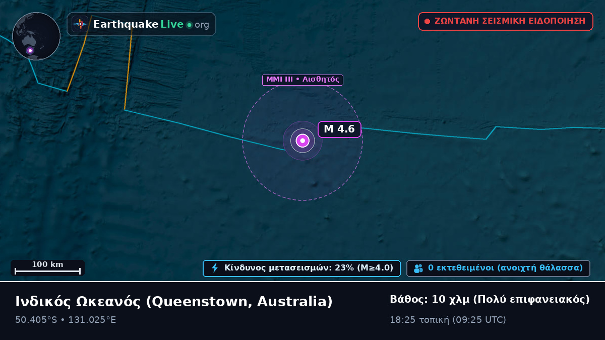 Ινδικός Ωκεανός (Australia)