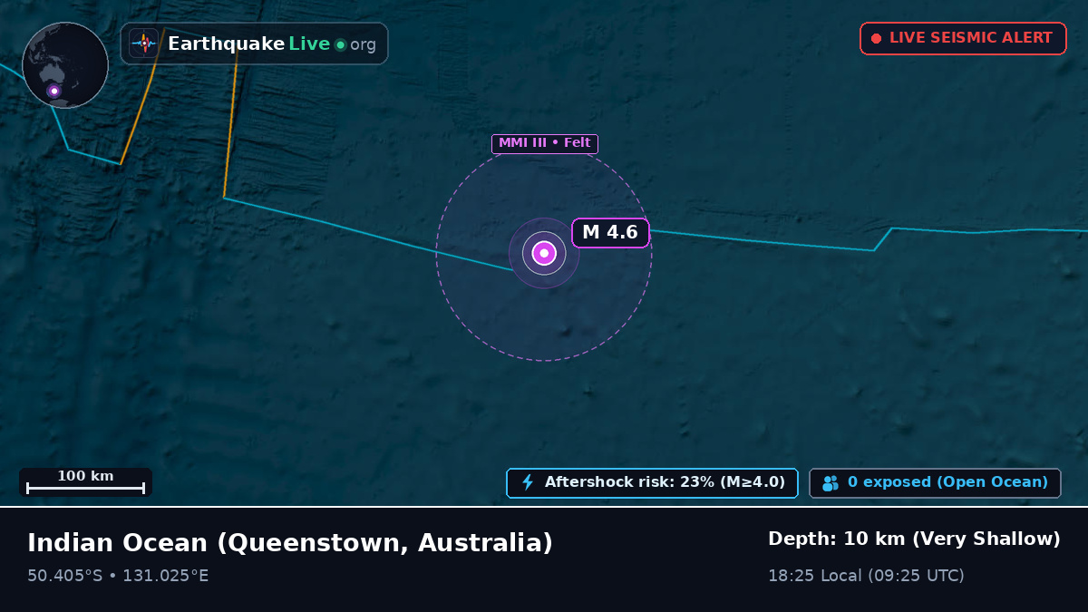 Indian Ocean (Australia)