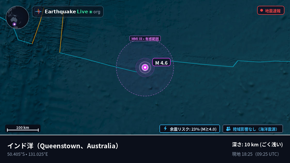 インド洋 (Australia)