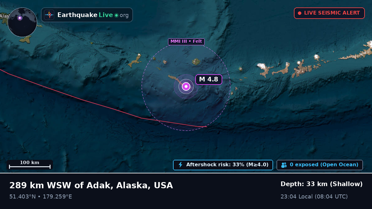 Aleutian Islands (USA)