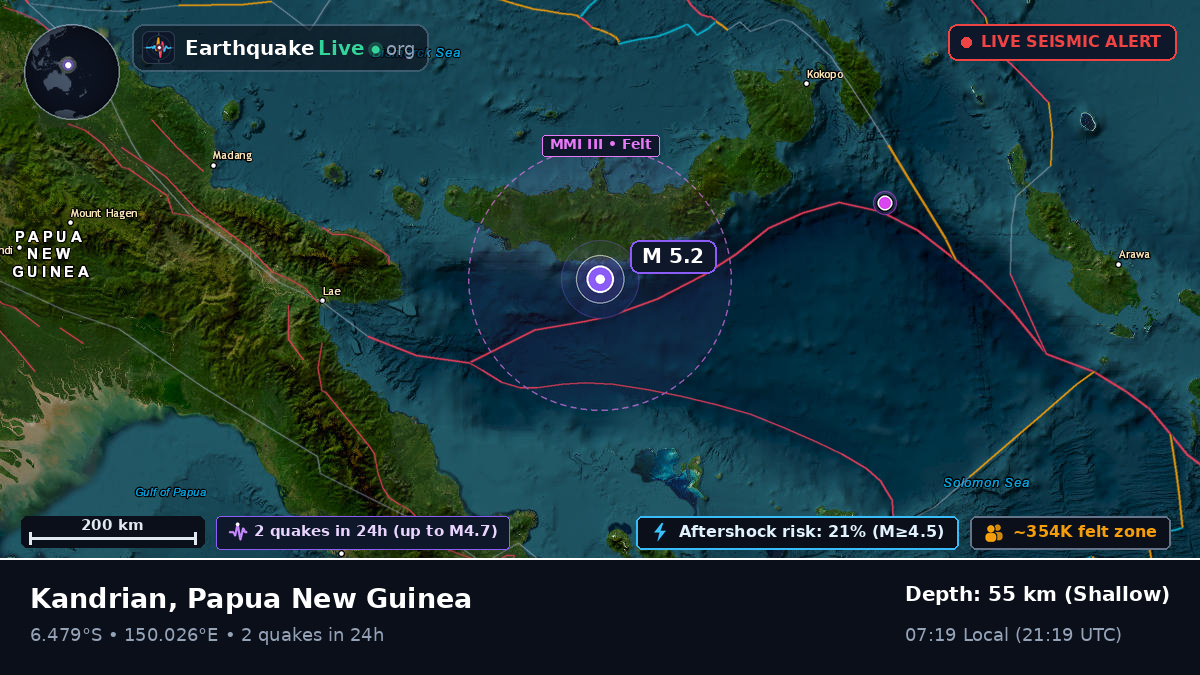 Solomon Sea (Papua New Guinea)