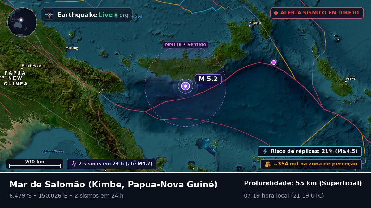 Mar de Salomão (Papua-Nova Guiné)