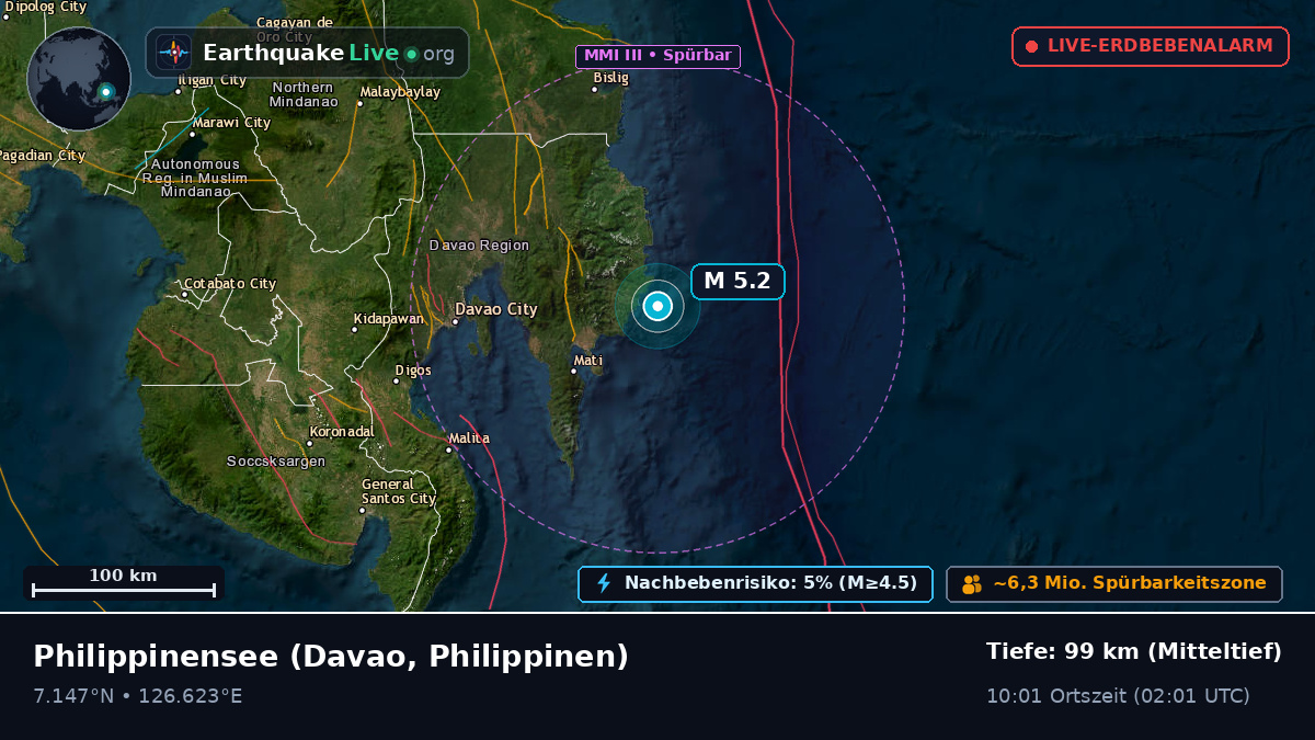 Philippinensee (Philippinen)