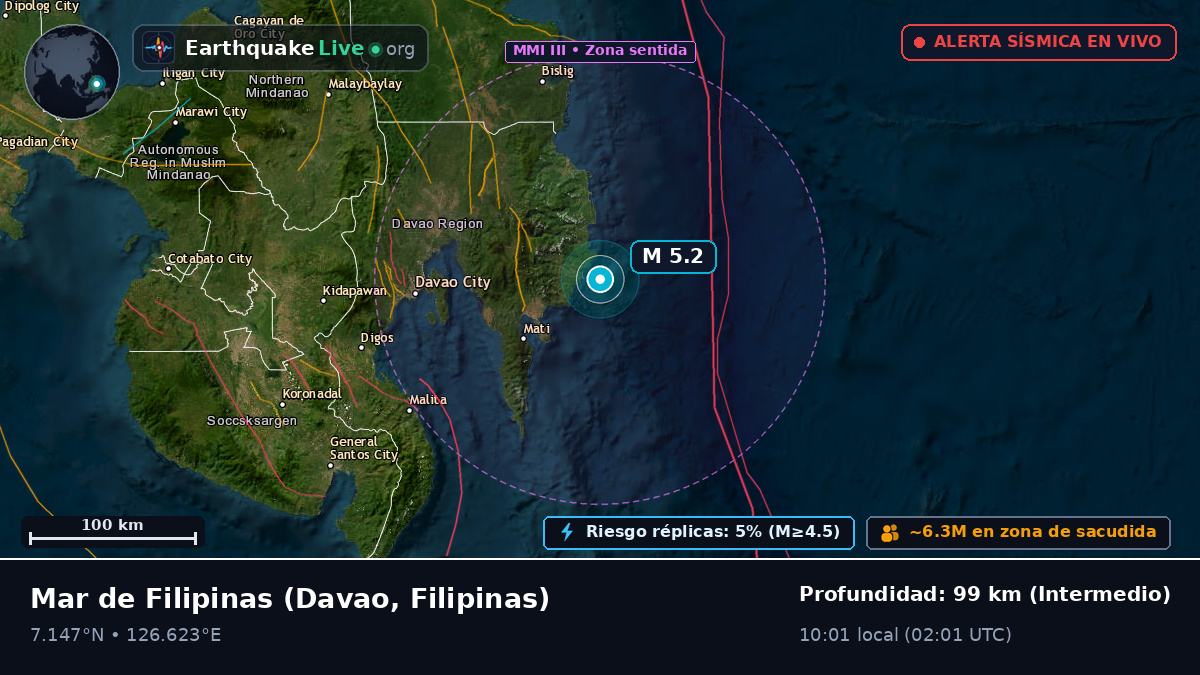 Mar de Filipinas (Filipinas)