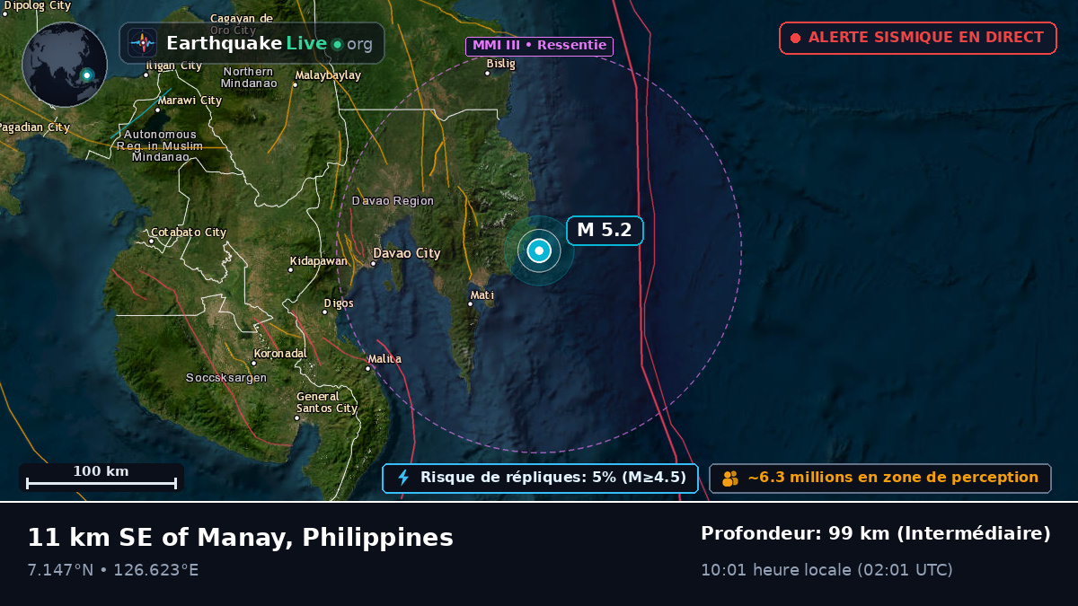 Mer des Philippines (Philippines)