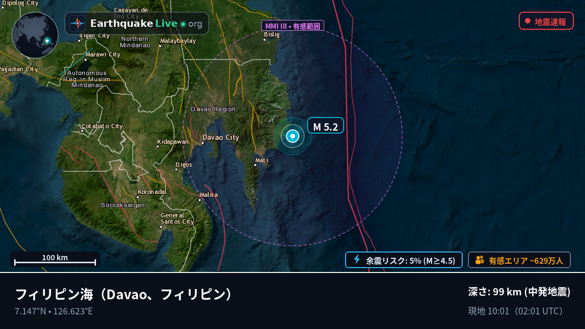 フィリピン海 (フィリピン)