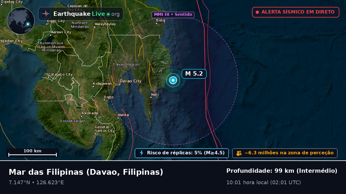 Mar das Filipinas (Filipinas)