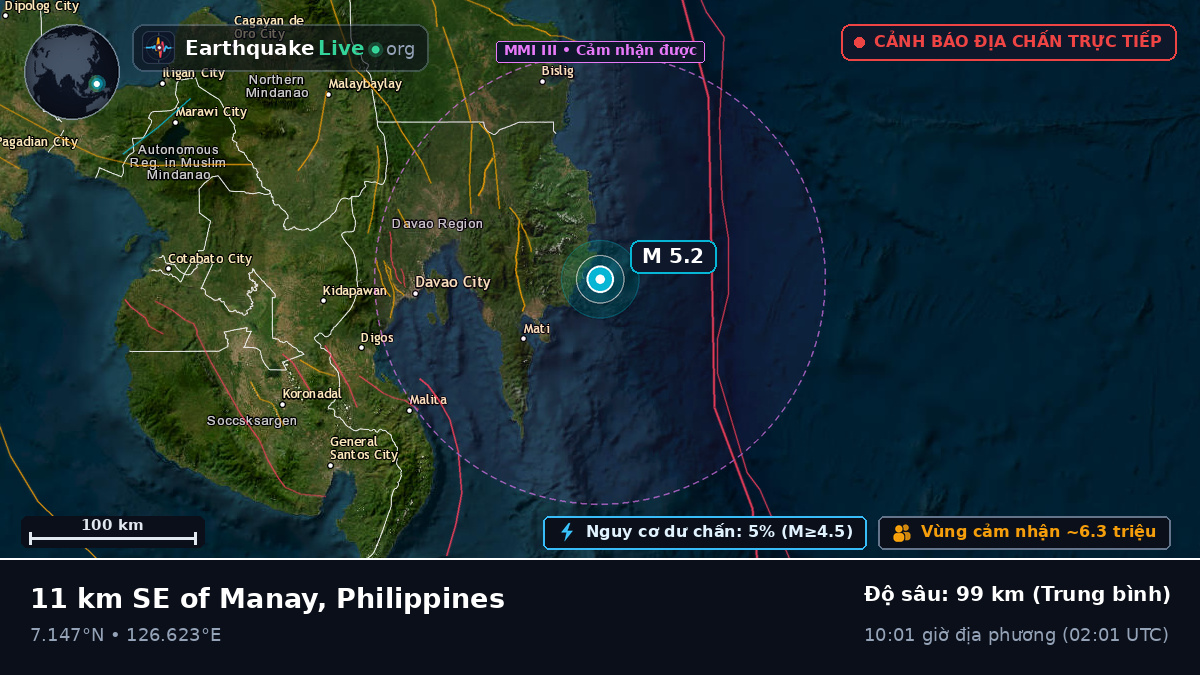 Biển Philippines (Philippines)