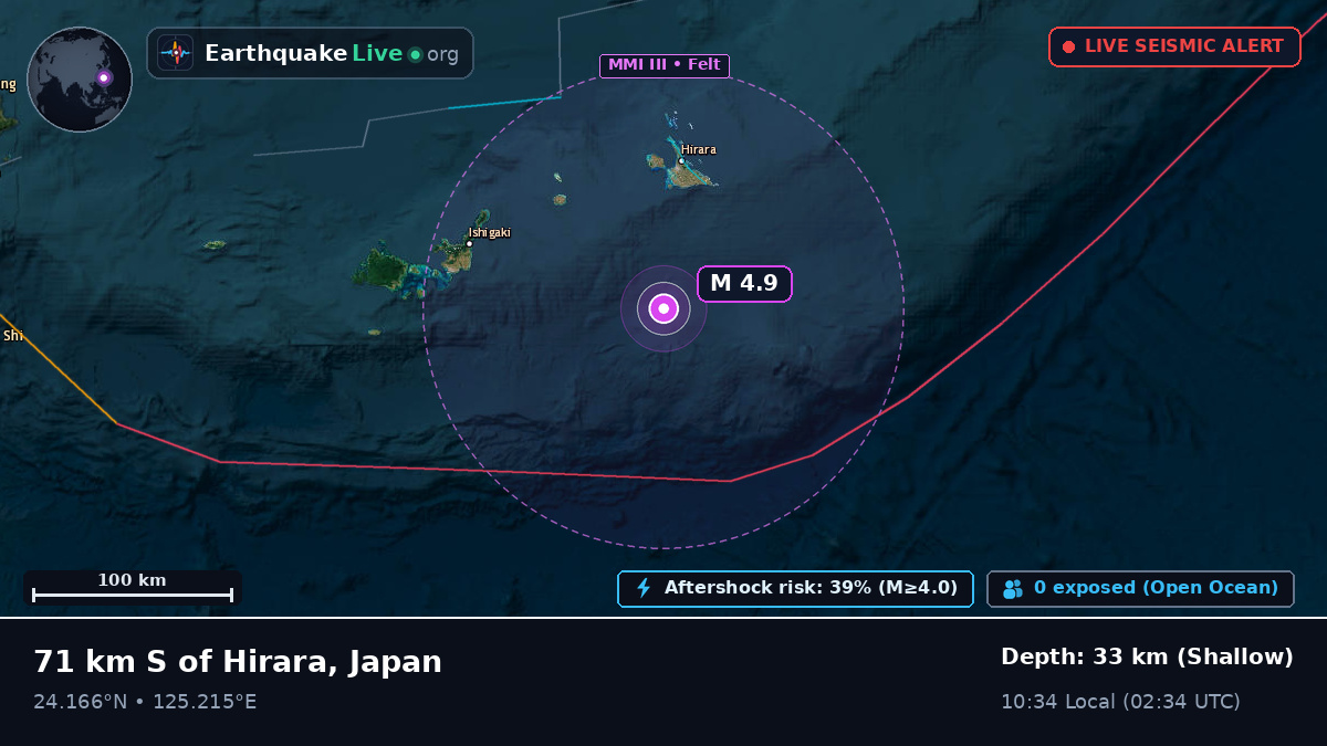Philippine Sea (Japan)