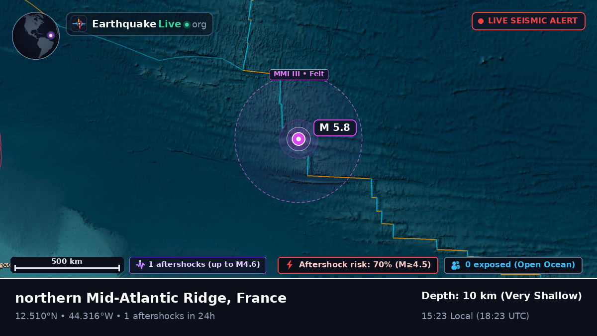 North Atlantic Ocean (France)