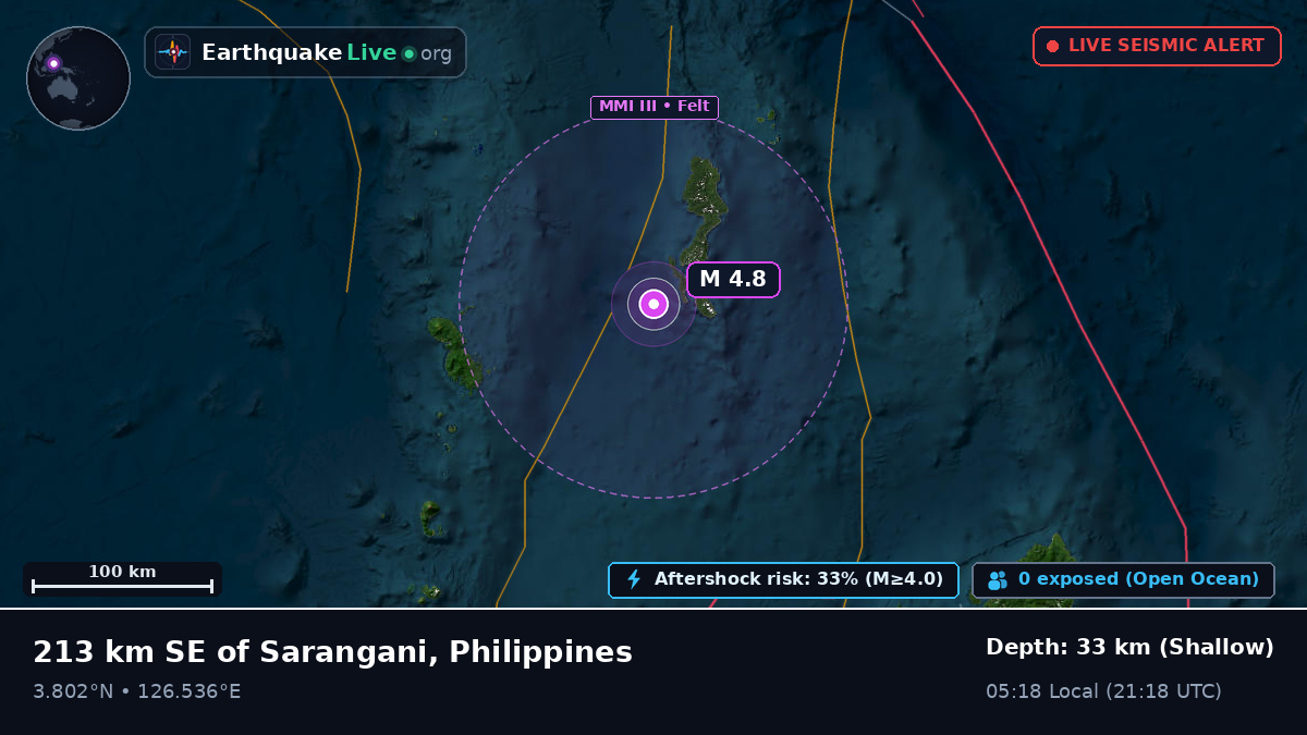 North Pacific Ocean (Philippines)