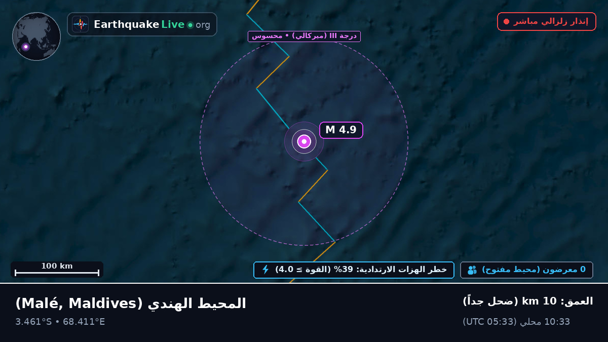 المحيط الهندي (Maldives)