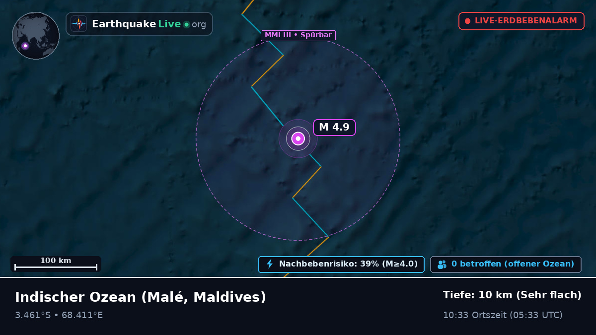 Indischer Ozean (Maldives)