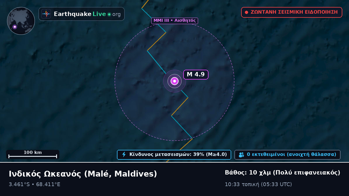 Ινδικός Ωκεανός (Maldives)