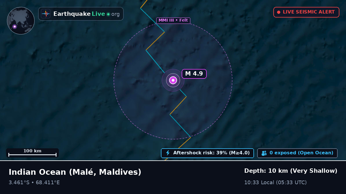 Indian Ocean (Maldives)
